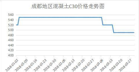 暂无头像