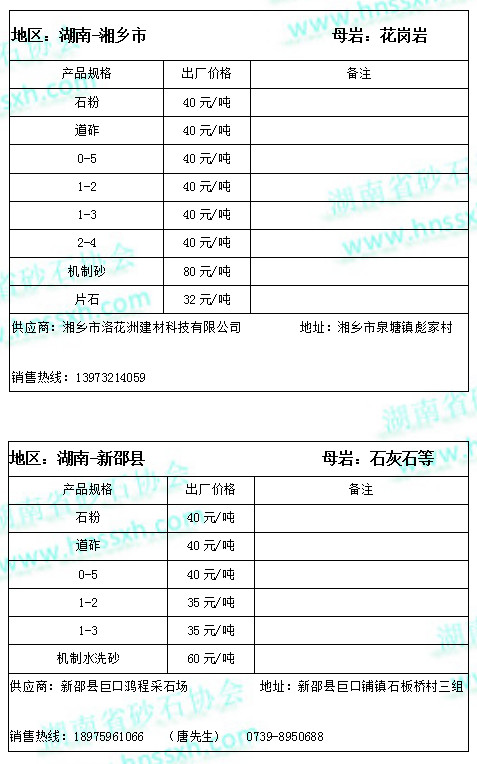 暂无头像