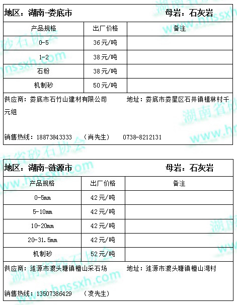 暂无头像