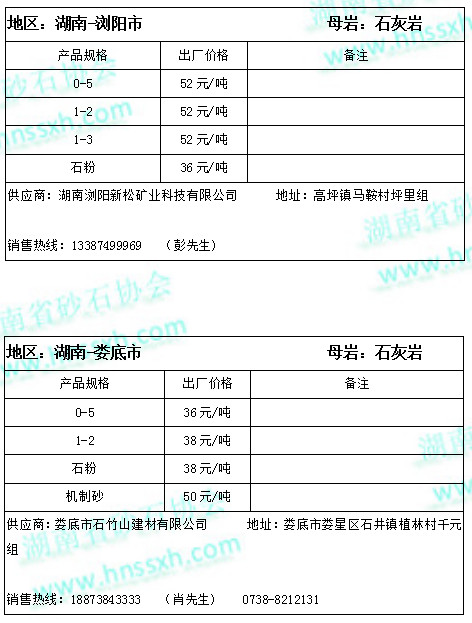 暂无头像