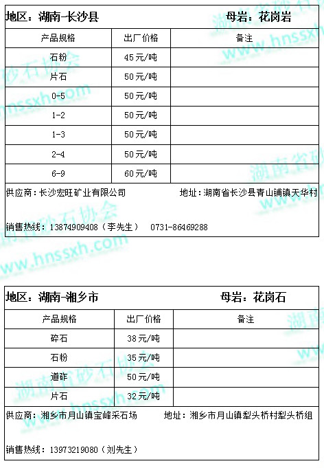 暂无头像