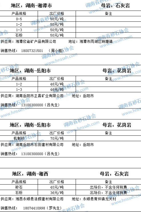 暂无头像