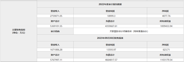 1700622879943668.png 图片