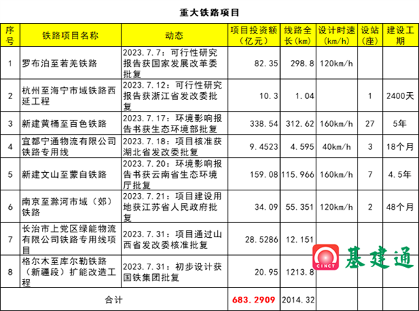 1691724175757494.png 图片